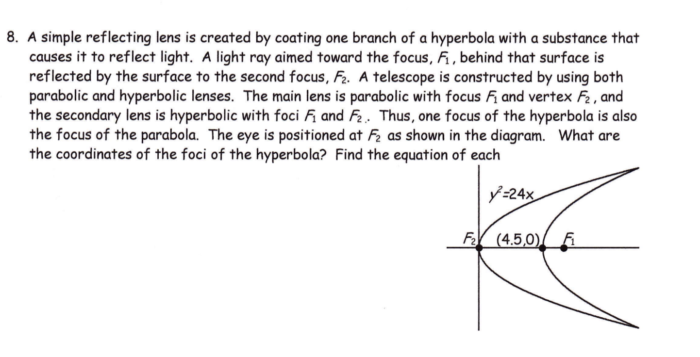 Solved 8. A simple reflecting lens is created by coating one