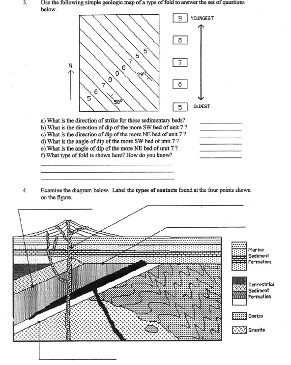 Solved 3. Use The Following Simple Geologic Map Of A Type Of | Chegg.com