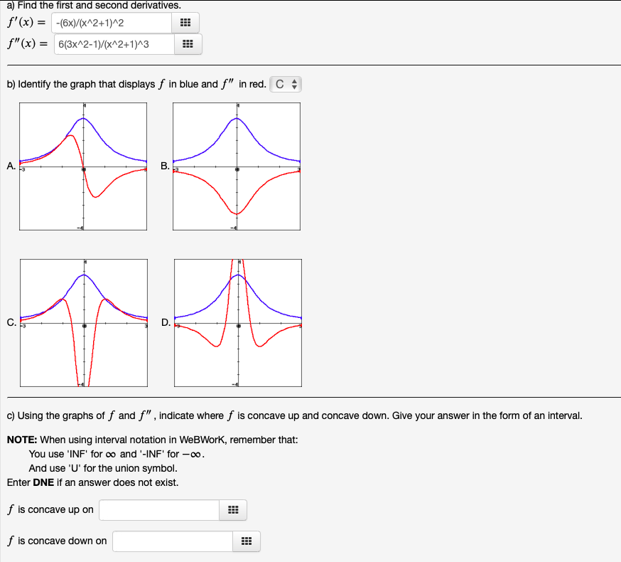 Solved Using the graphs of f and f″, indicate where f is