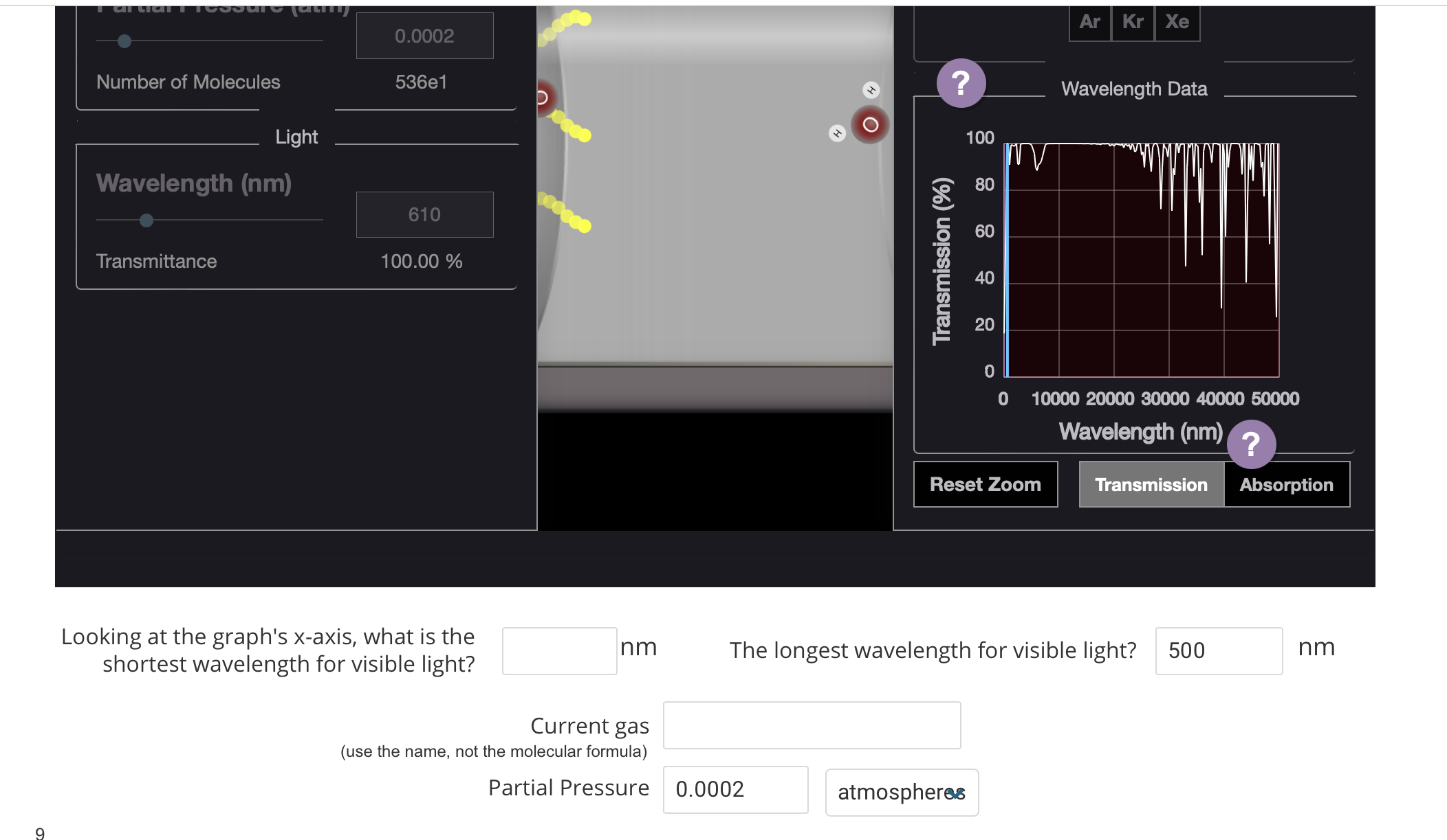 Solved Looking at the graph's x-axis, what is the shortest | Chegg.com