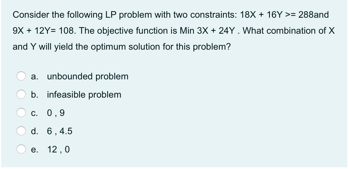 Solved Consider The Following LP Problem With Two | Chegg.com