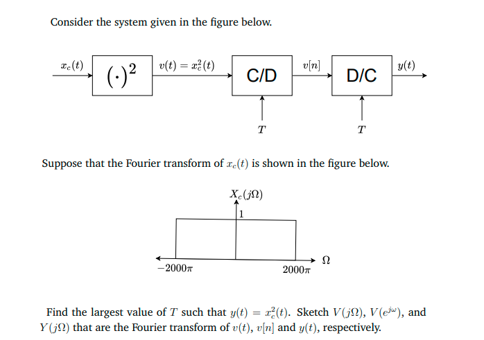 Solved Consider The System Given In The Figure Below Id Chegg Com