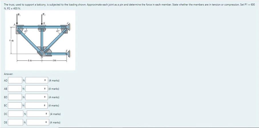 The truss, used to support a balcony, is subjected to the loading shown. Approximate each joint as a pin and determine the fo