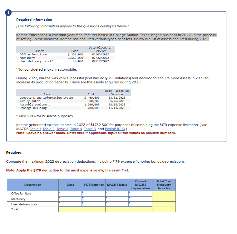Solved [The following information applies to the questions
