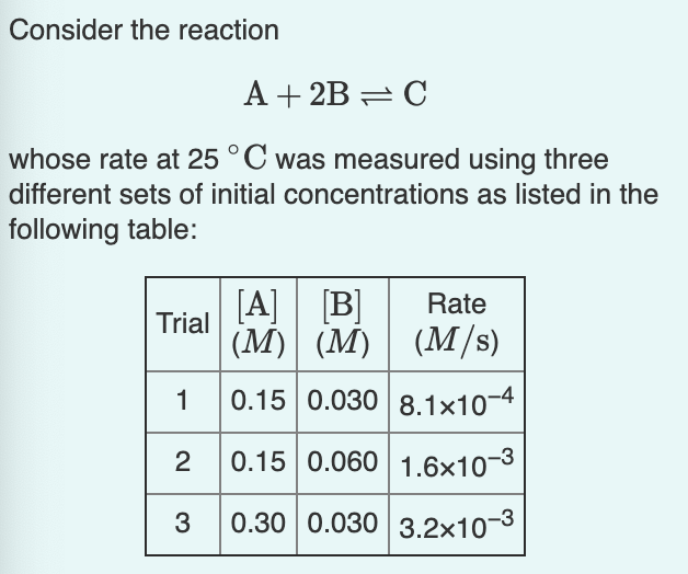 Solved Part B Calculate the initial rate for the formation | Chegg.com