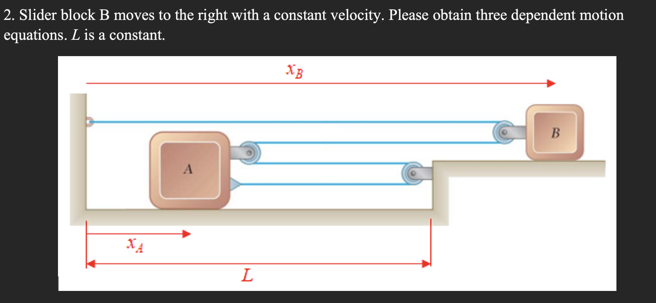 Solved 2. Slider block B moves to the right with a constant