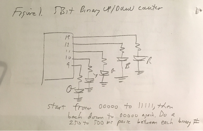 Solved 1.) Design a 5 bit binary LED up/ down counter | Chegg.com