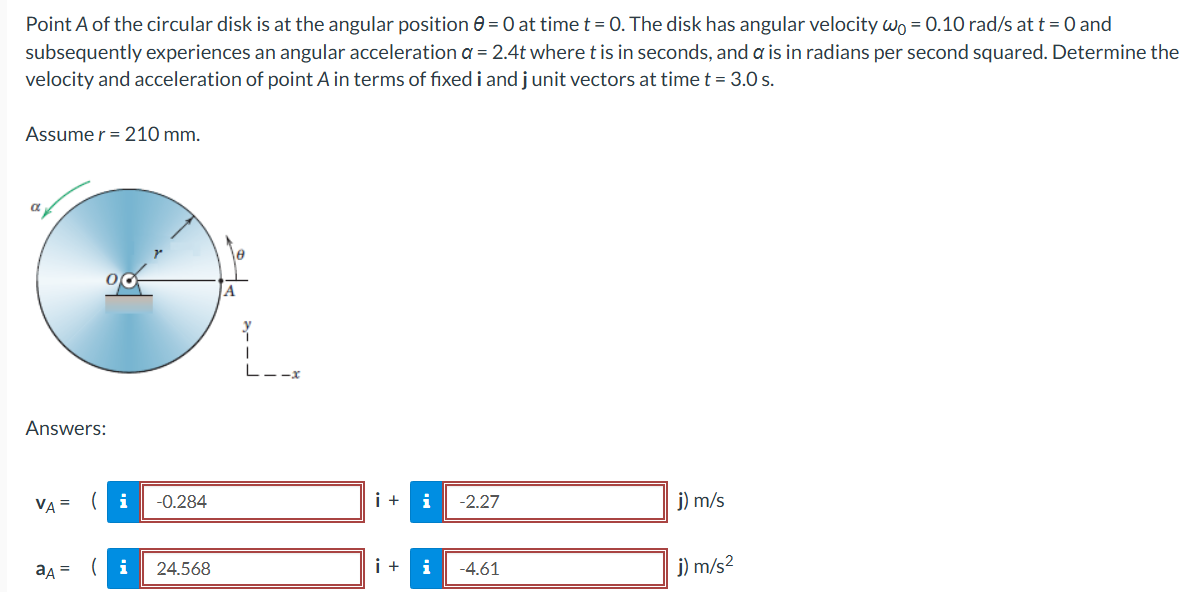 Solved Point A of ﻿the circular disk is at ﻿the angular | Chegg.com