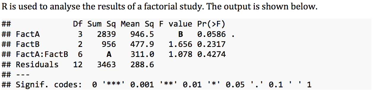 Solved R is used to analyse the results of a factorial | Chegg.com