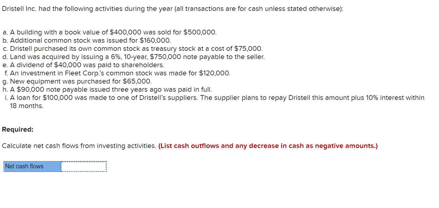 Solved Dristell Inc Had The Following Activities During The Chegg