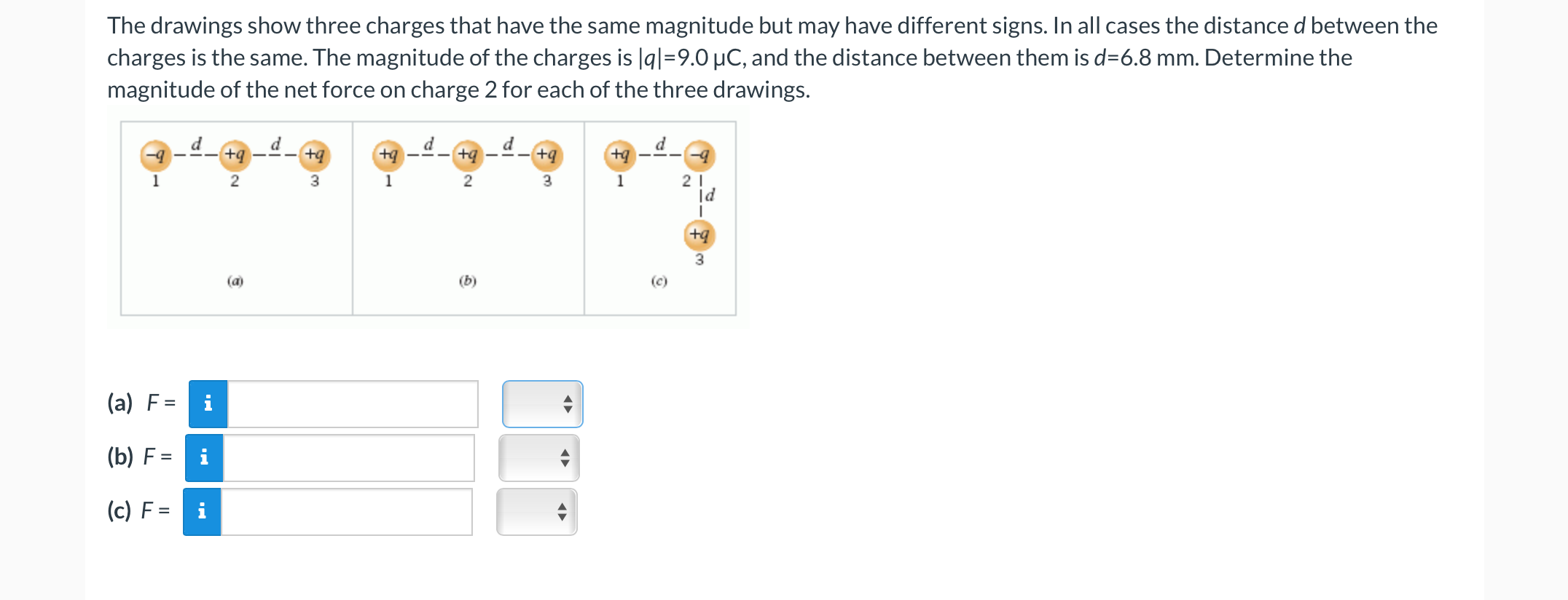 Solved The drawings show three charges that have the same