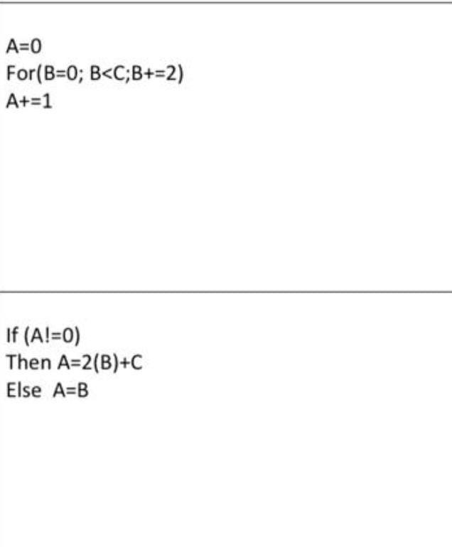 A=0 For (B=0;B | Chegg.com