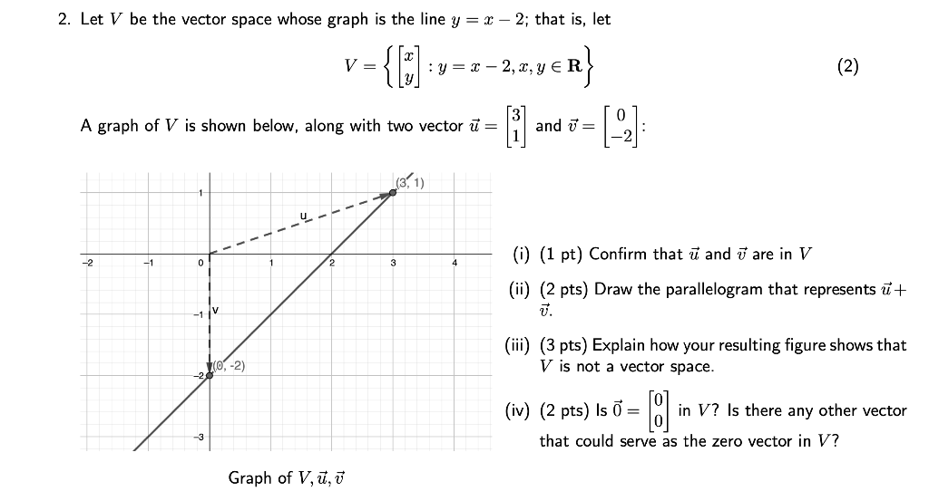 Solved 2. Let V be the vector space whose graph is the line | Chegg.com