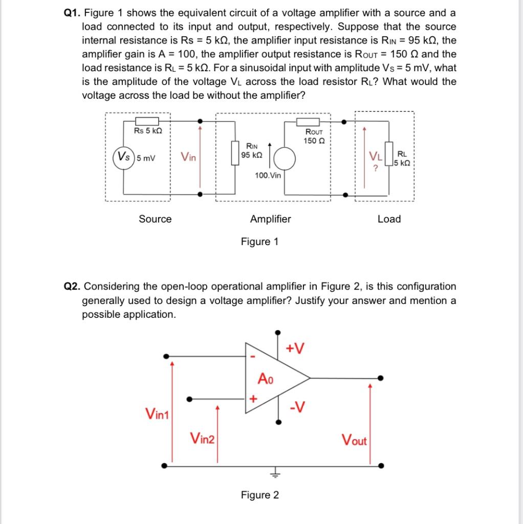 Solved 1) Figure 1 shows the equivalent circuit of a voltage | Chegg.com