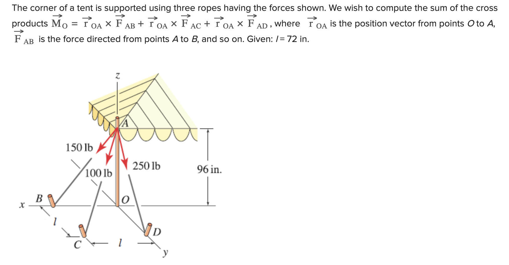 Solved The corner of a tent is supported using three ropes | Chegg.com