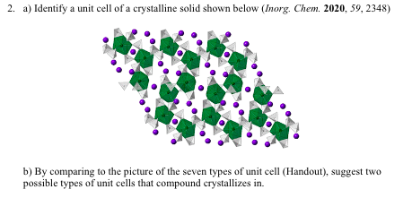 Solved 2. a) Identify a unit cell of a crystalline solid | Chegg.com