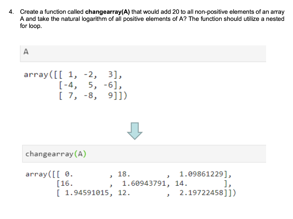 Solved Create a function called changearray(A) that would | Chegg.com