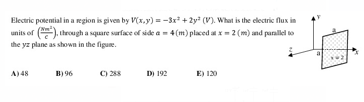 Solved Electric potential in a region is given by | Chegg.com