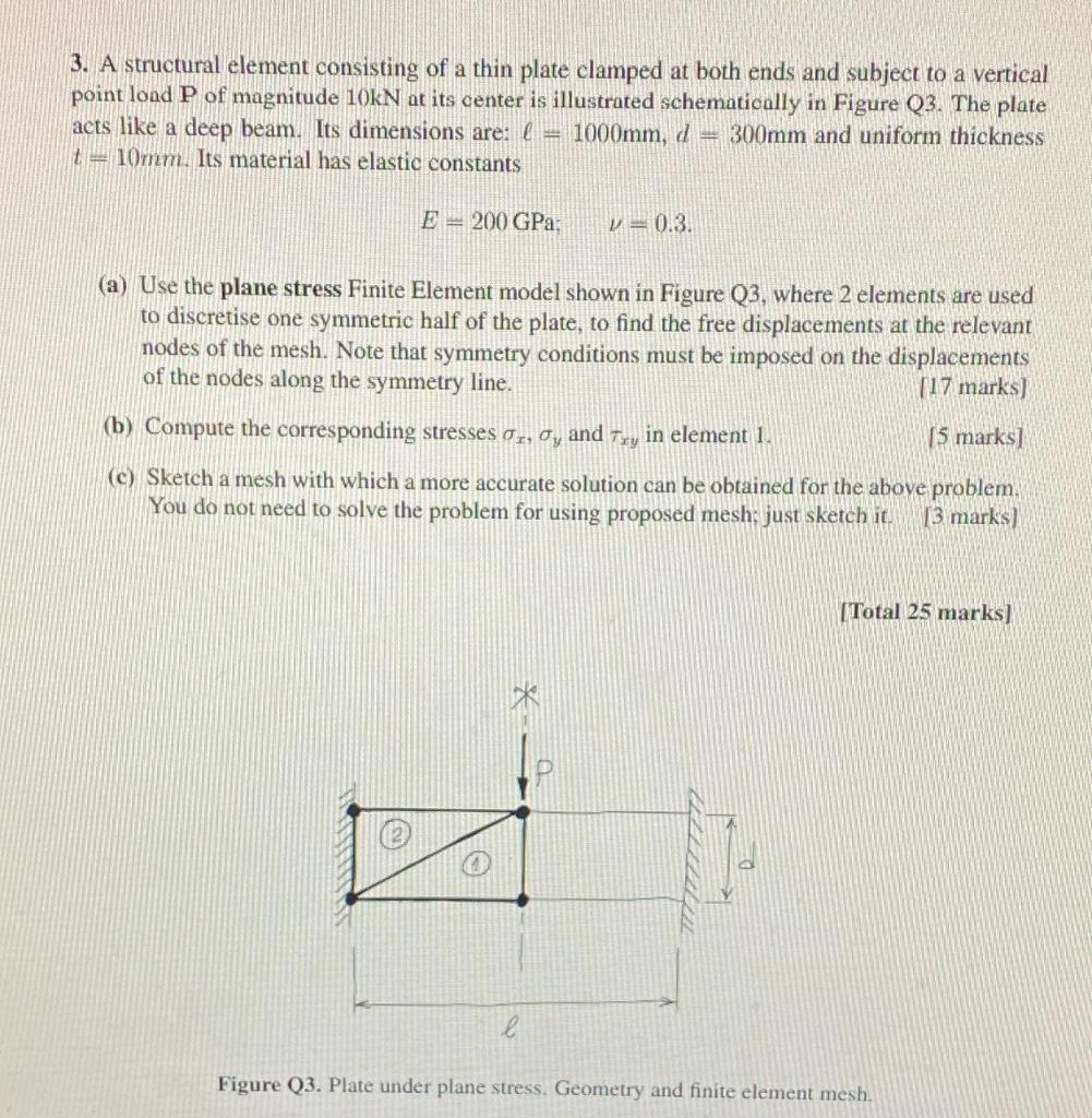 Solved 3. A structural element consisting of a thin plate | Chegg.com