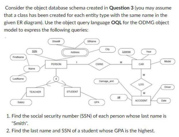 Solved Consider the object database schema created in | Chegg.com