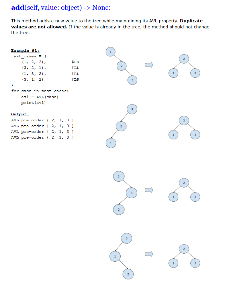 Solved PYTHON 3-- AVL tree- please do the add() | Chegg.com
