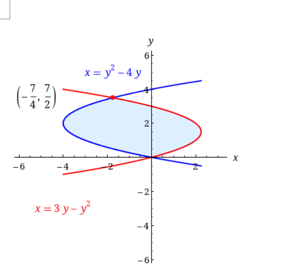 y =- 4x 6 3x 4y =- 2