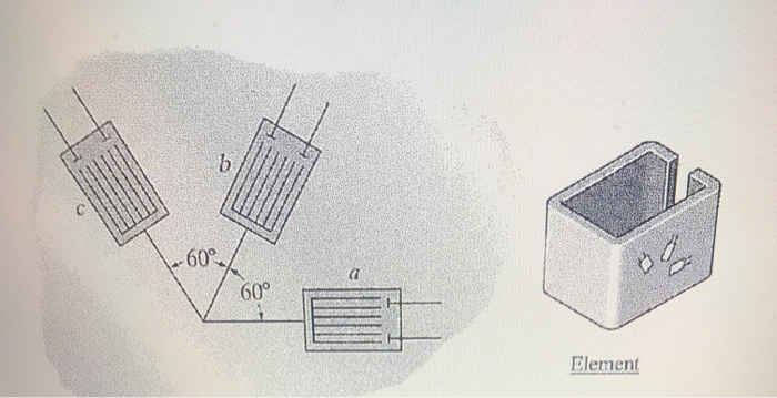 Solved The 60° strain rosette is mounted on a bracket (see | Chegg.com