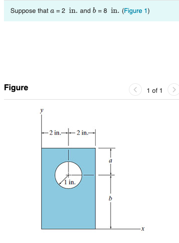 Solved Suppose That A = 2 In. And B = 8 In. (Figure 1) | Chegg.com