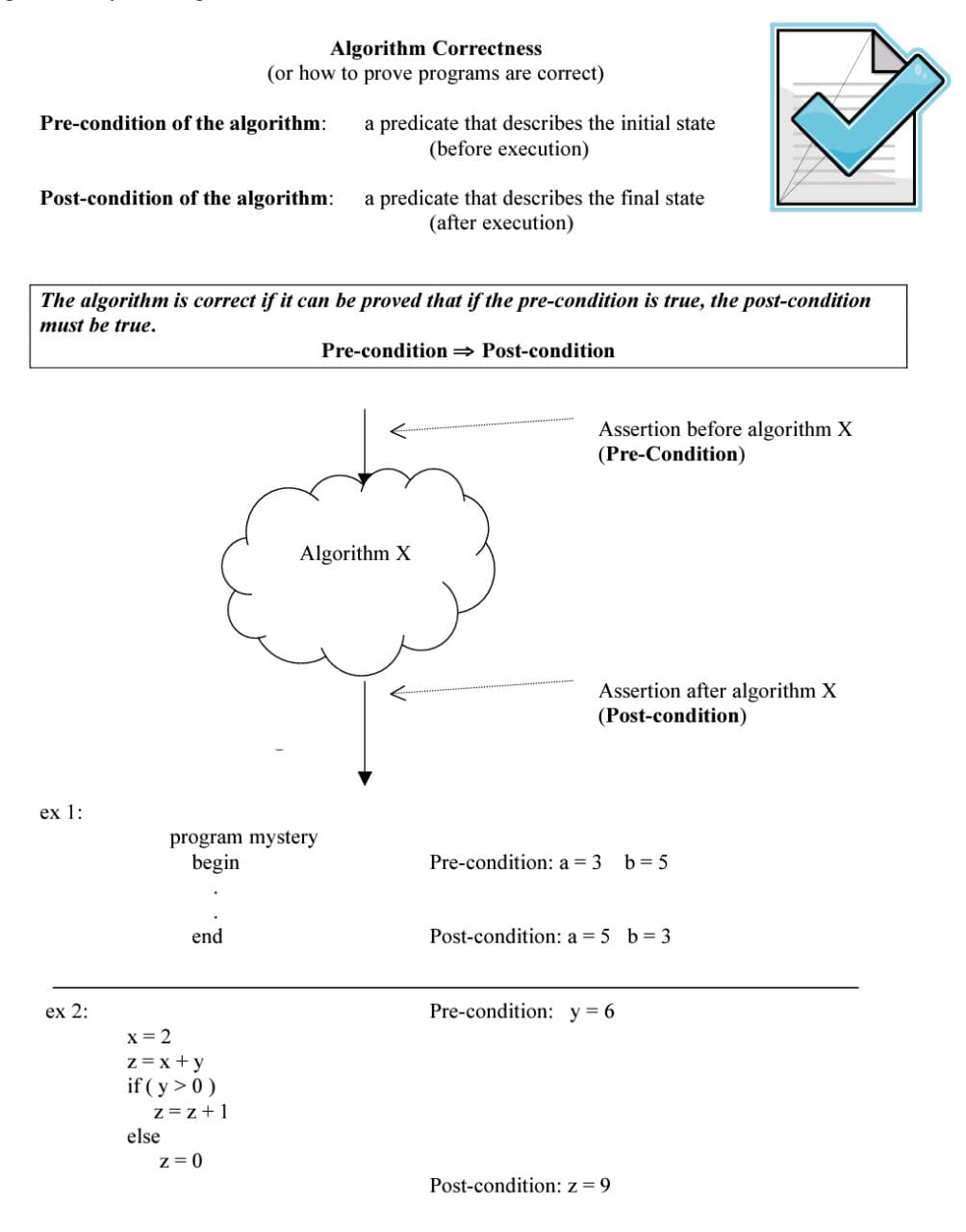 Algorithm Correctness (or How To Prove Programs Are | Chegg.com