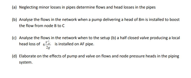 Solved Consider a piping system shown schematically in the | Chegg.com