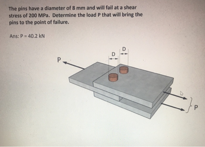Solved The pins have a diameter of 8 mm and will fail at a | Chegg.com
