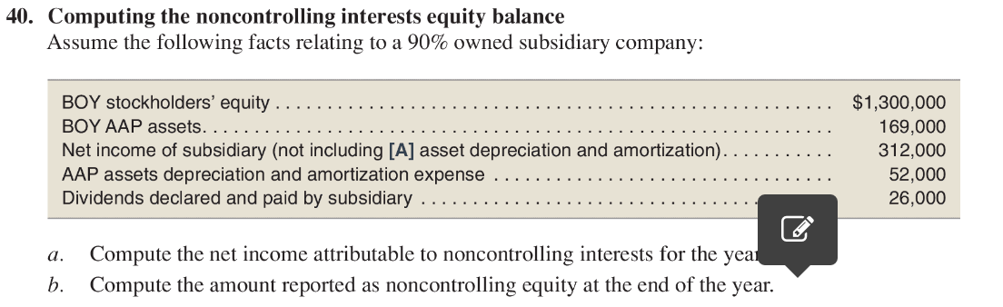 Solved 40. Computing The Noncontrolling Interests Equity | Chegg.com