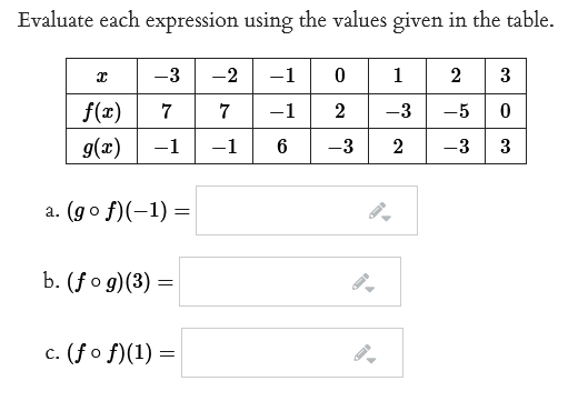 Solved Evaluate each expression using the values given in | Chegg.com