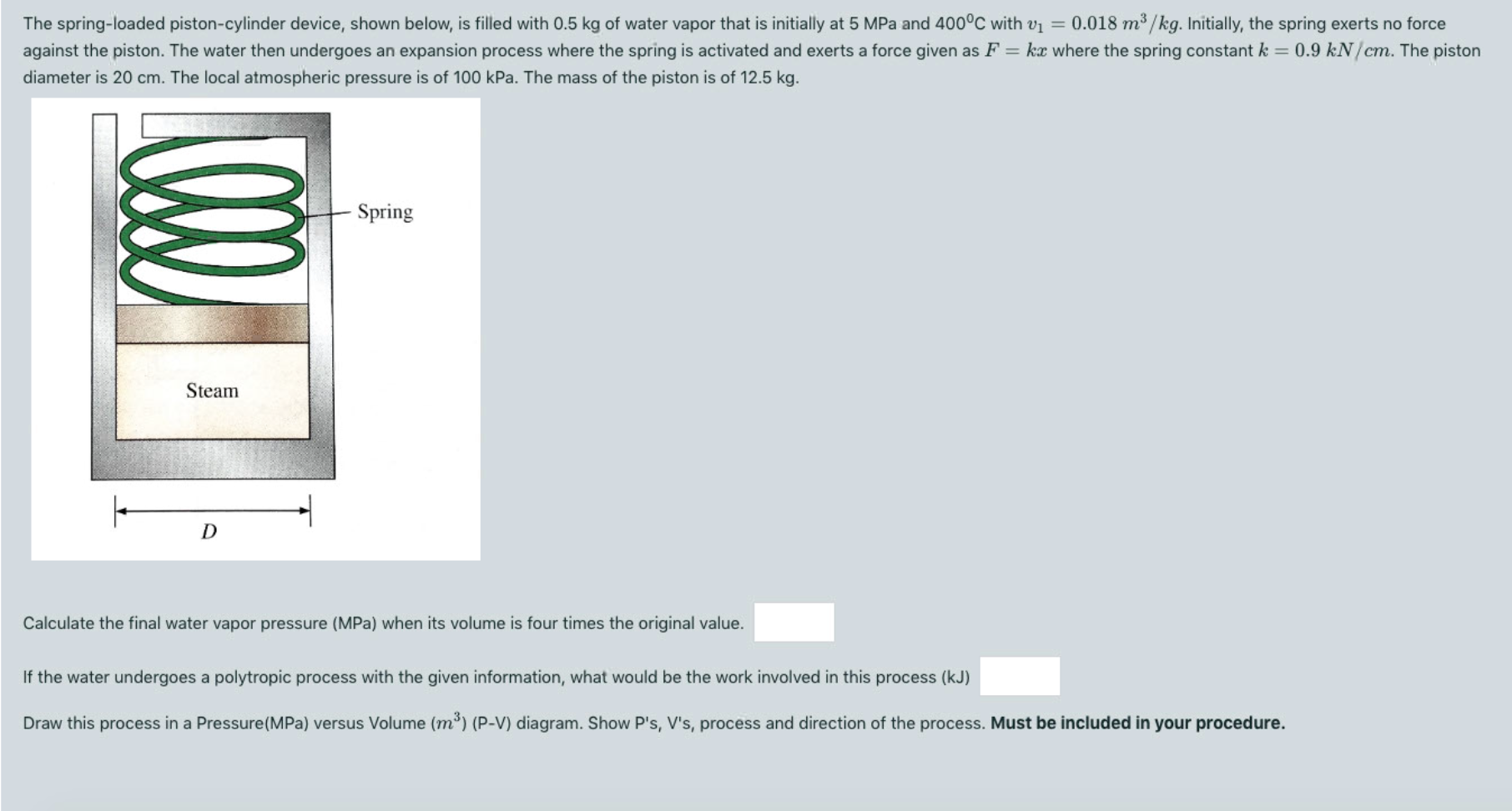 Solved The springloaded pistoncylinder device, shown