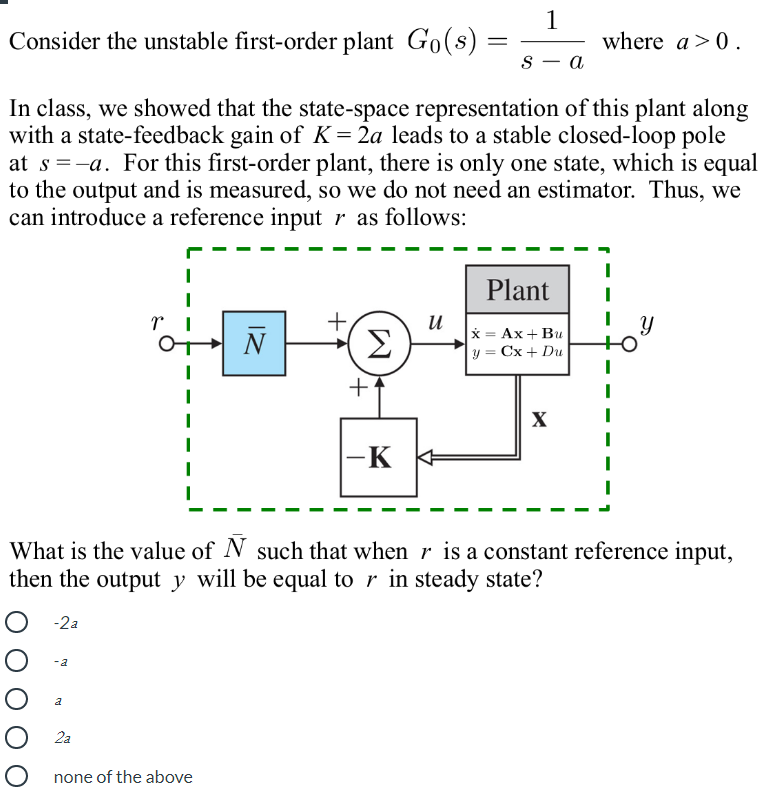 Consider the unstable first-order plant Go(s) = — S- | Chegg.com