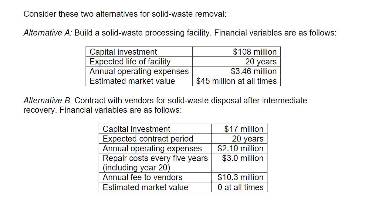 Solved Consider these two alternatives for solid-waste | Chegg.com