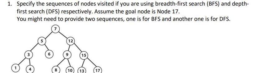 Solved 1. Specify the sequences of nodes visited if you are | Chegg.com
