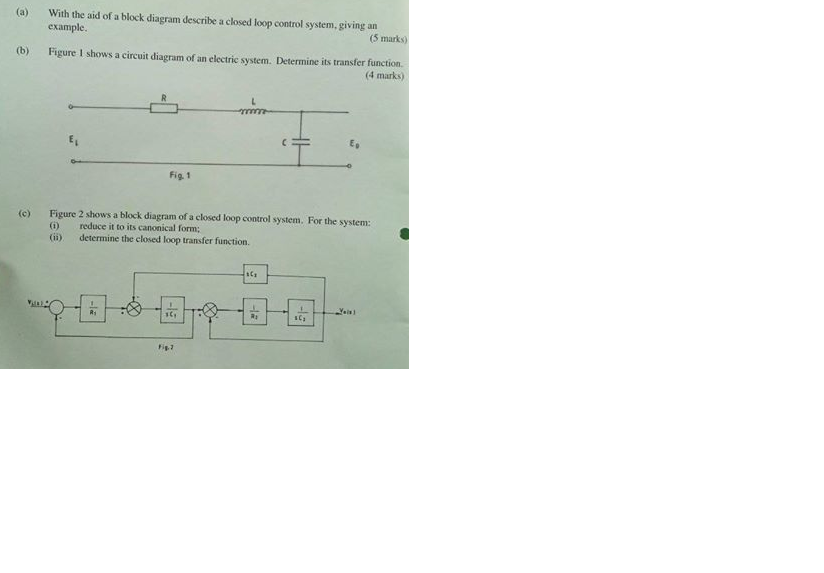 solved-a-with-the-aid-of-a-block-diagram-describe-a-closed-chegg