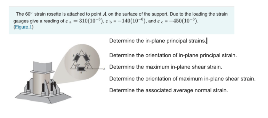 Solved The 60∘ strain rosette is attached to point A on the | Chegg.com