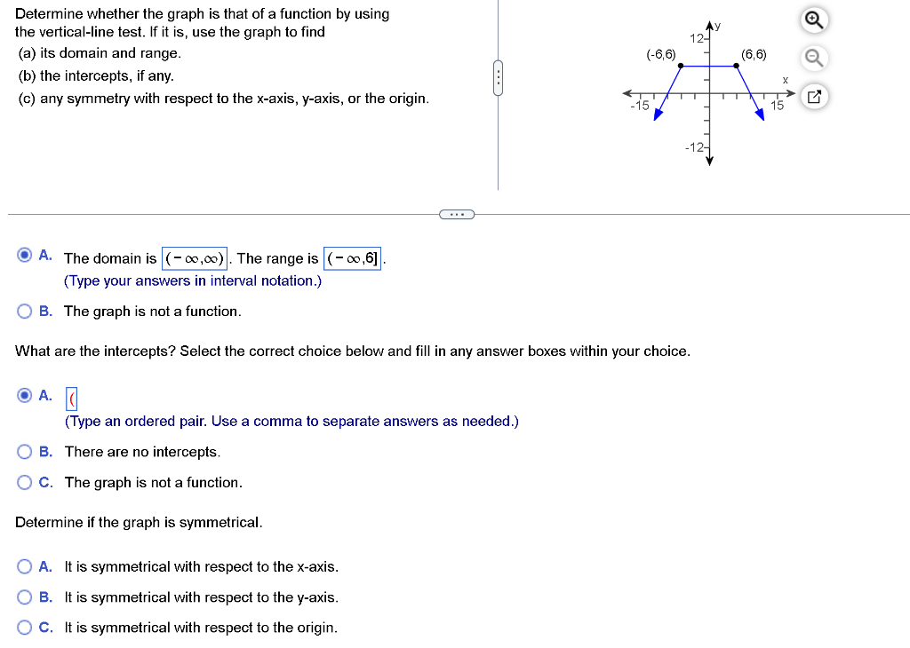 Solved Determine whether the graph is that of a function by | Chegg.com
