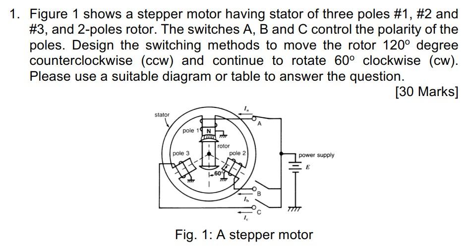 Solved 1. Figure 1 shows a stepper motor having stator of | Chegg.com