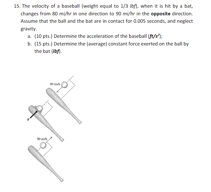 15. The velocity of a baseball (weight equal to | Chegg.com