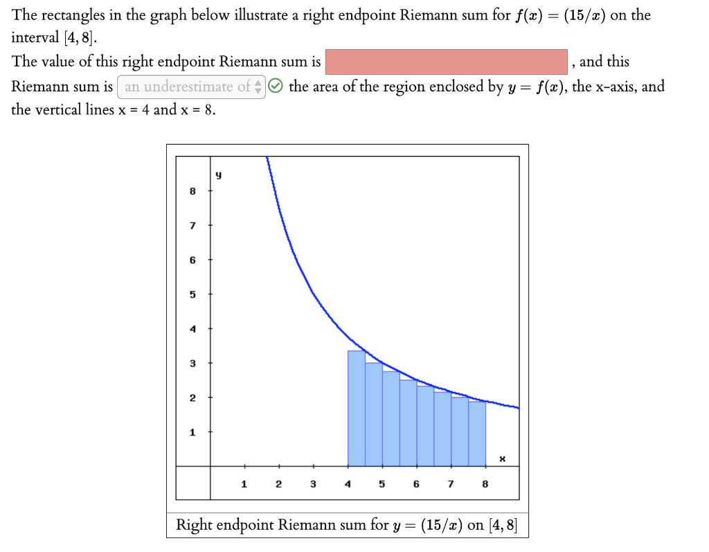 Solved The rectangles in the graph below illustrate a right | Chegg.com