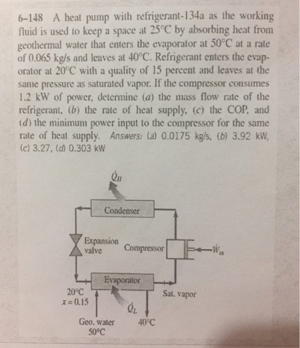 Solved A heat pump with refrigerant134a as the working