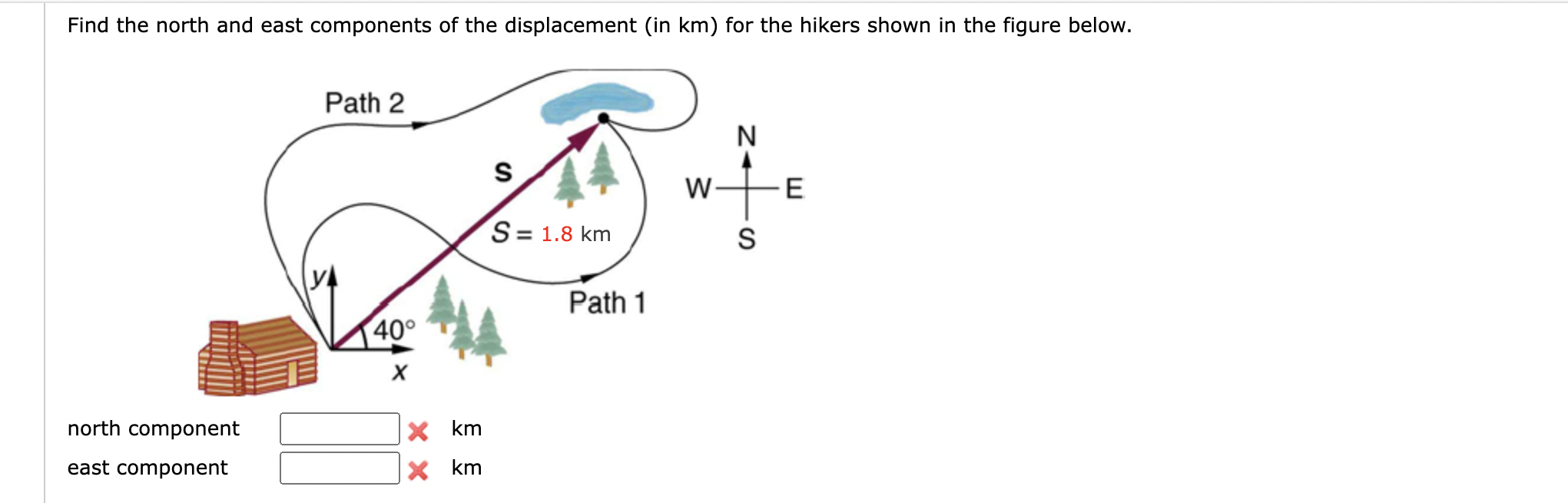 Solved north component $ km east component \& km | Chegg.com