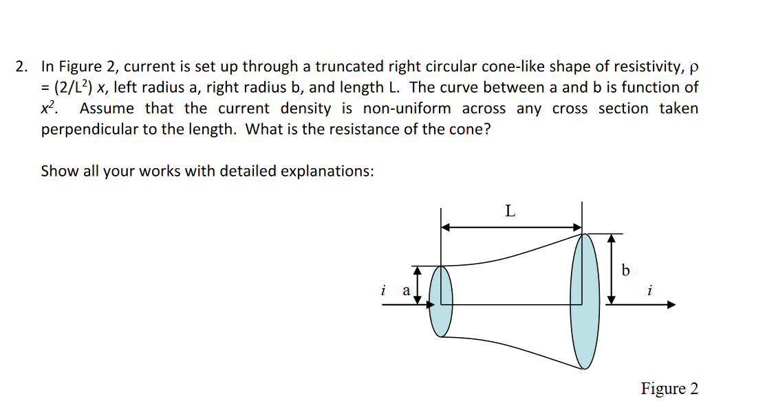 2. In Figure 2, current is set up through a truncated | Chegg.com