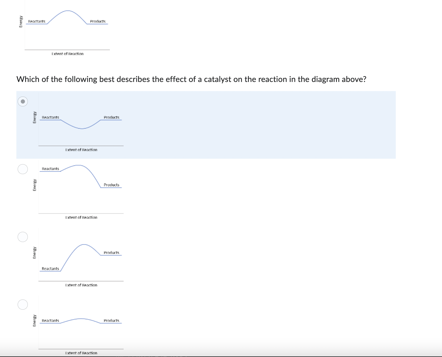 Solved Which of the following best describes the effect of a | Chegg.com