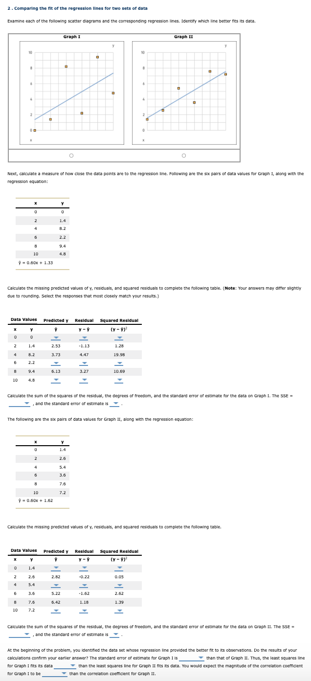 Solved 2. Comparing the fit of the regression lines for two | Chegg.com