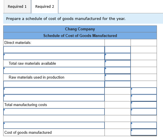 Solved The Following Cost Data Relate To The Manufacturing | Chegg.com