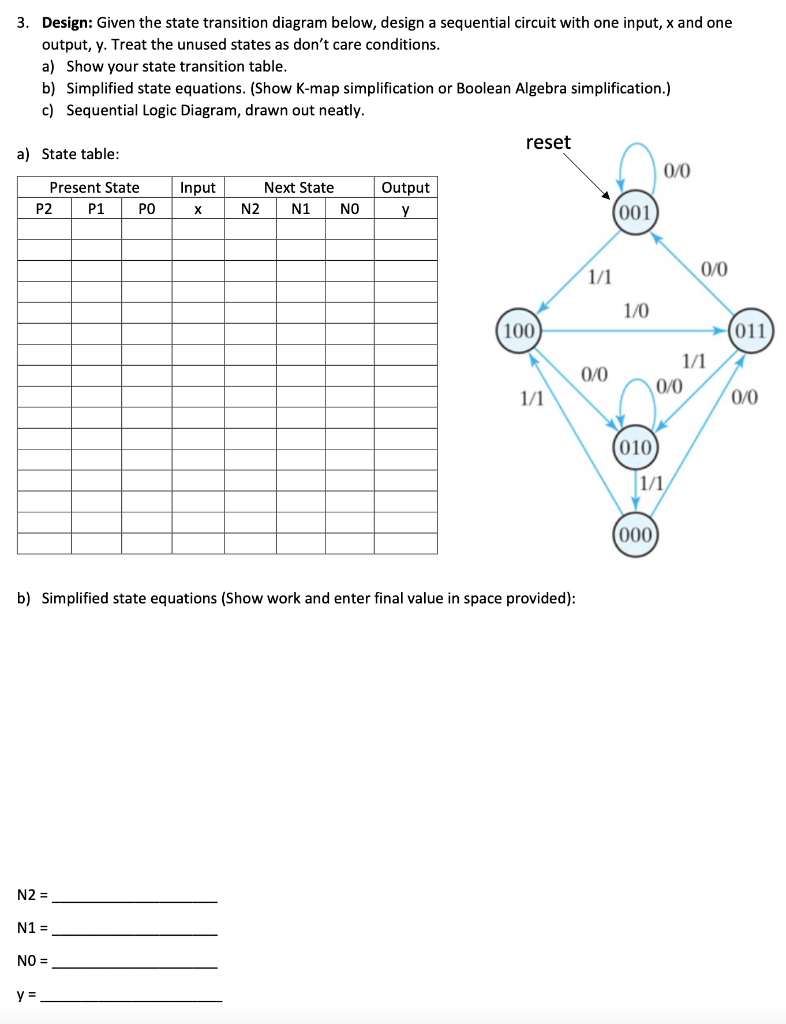 Solved 1. Analysis: A Synchronous Sequential Circuit Has | Chegg.com